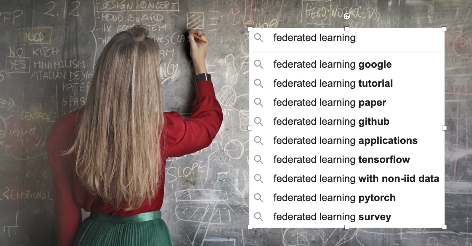 Federated Learning Representation Image